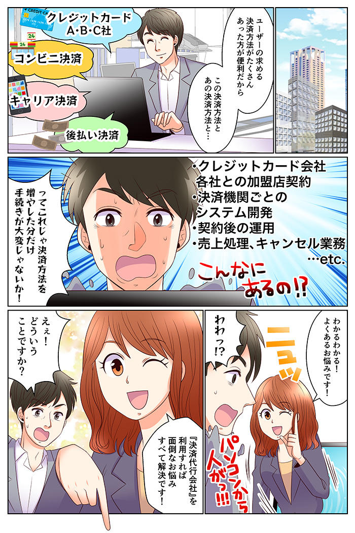 ユーザーの求める決済方法がたくさんあった方が便利だからこの決済方法とあの決済方法と・・・クレジットカードA・B・C社、コンビニ決済、キャリア決済、後払い決済・クレジットカード会社各社との加盟店契約、・決済機関ごとのシステム開発、・契約後の運用、・売上処理、キャンセル業務・・・etc.こんなにあるの!?ってこれじゃ決済方法を増やした分だけ手続きが大変じゃないか!わかるわかる!よくあるお悩みです!わわっ!?パソコンから人がっ!!!『決済代行会社』を利用すれば面倒なお悩みすべて解決です!えぇ!どういうことですか?